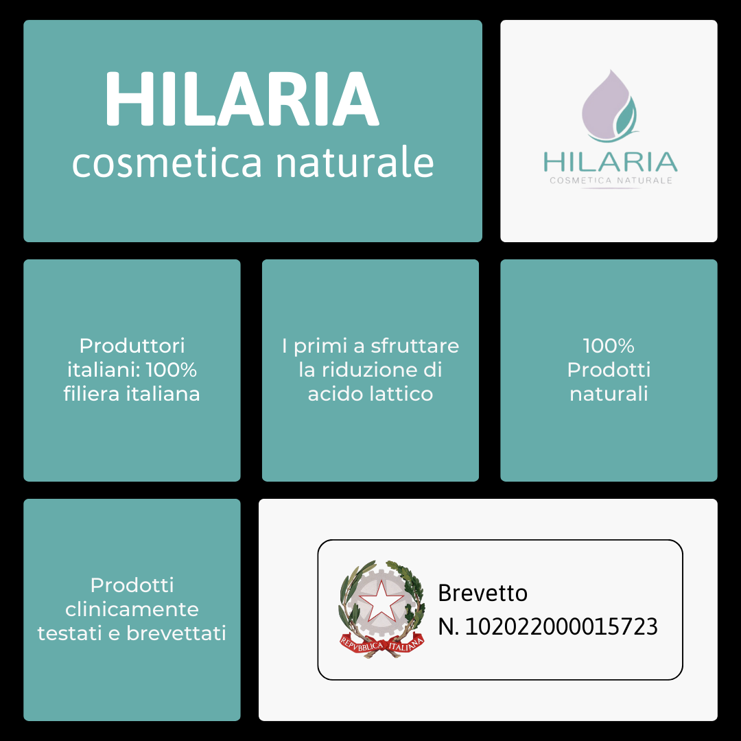 Bundle Completo | Shampoo + Balsamo + Lozione