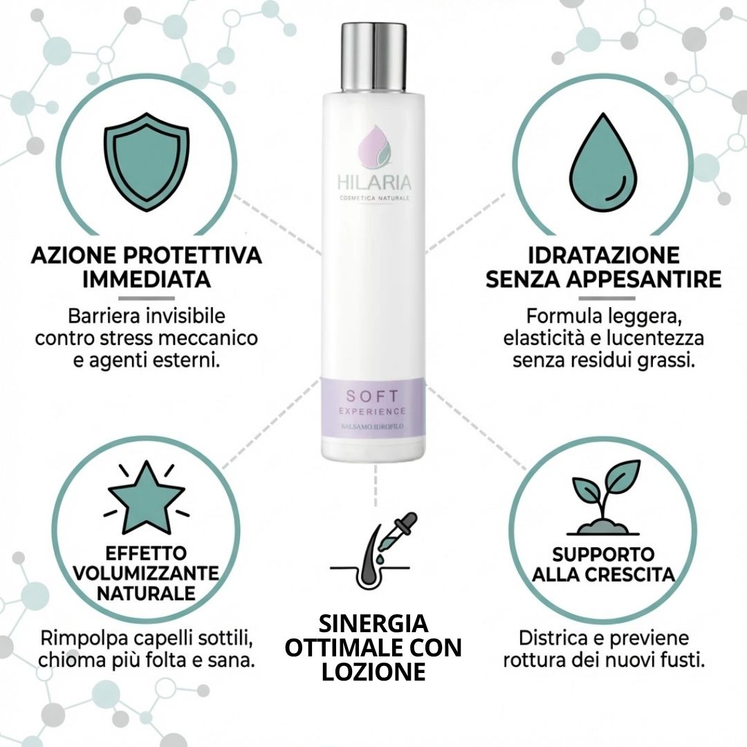 Balsamo Idratante Capelli Fortificante Uomo e Donna