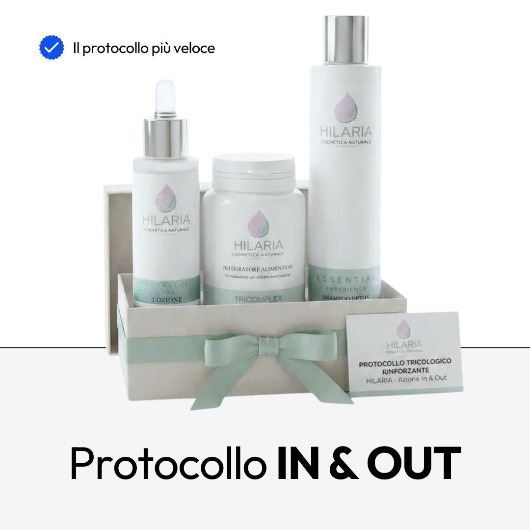 Kit Anticaduta Capelli IN & OUT per Uomo e Donna: Lozione + Shampoo + Integratore