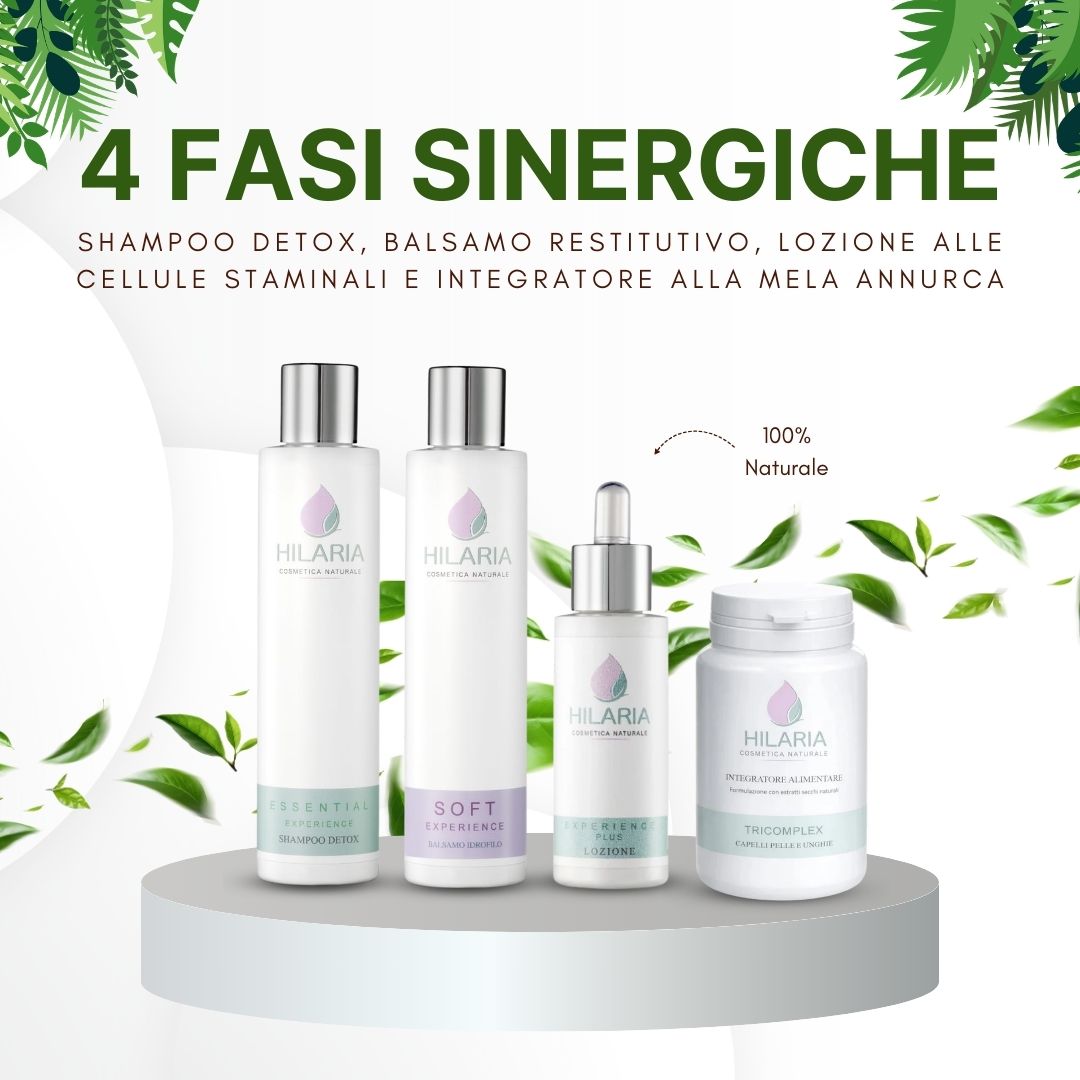 fasi del Protocollo Anticaduta Hilaria Cosmetics