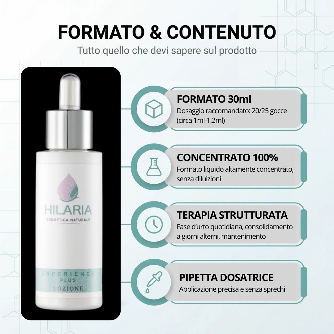 Lozione Anticaduta Capelli Uomo e Donna con Cellule Staminali Vegetali della Mela Annurca