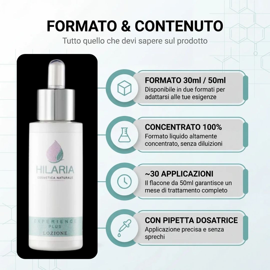 Lozione Anticaduta Capelli Uomo con Cellule Staminali Vegetali