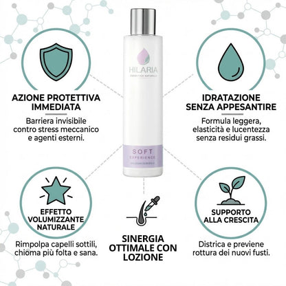 Balsamo Idratante Capelli Fortificante Uomo e Donna