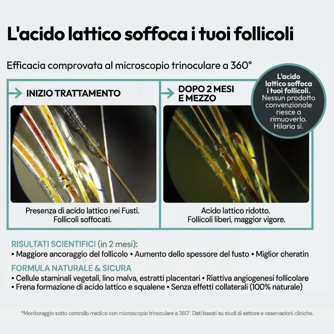 Routine Capelli Anticaduta con Cellule Staminali Vegetali | Shampoo + Lozione