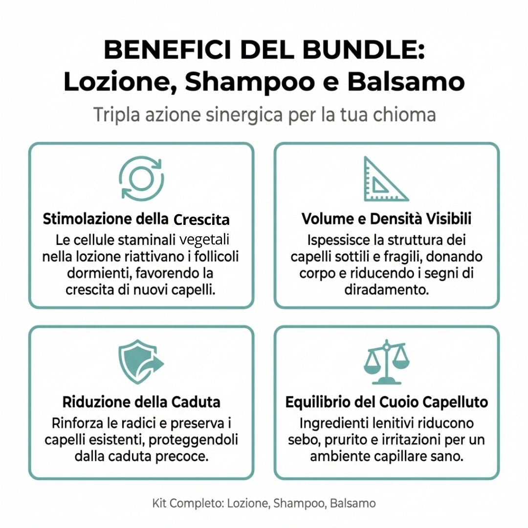 Bundle Cura Capelli: Shampoo, Balsamo e Lozione