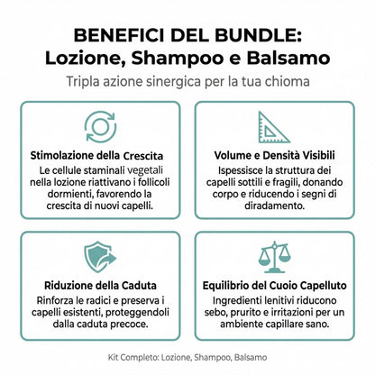 Bundle Cura Capelli: Shampoo, Balsamo e Lozione
