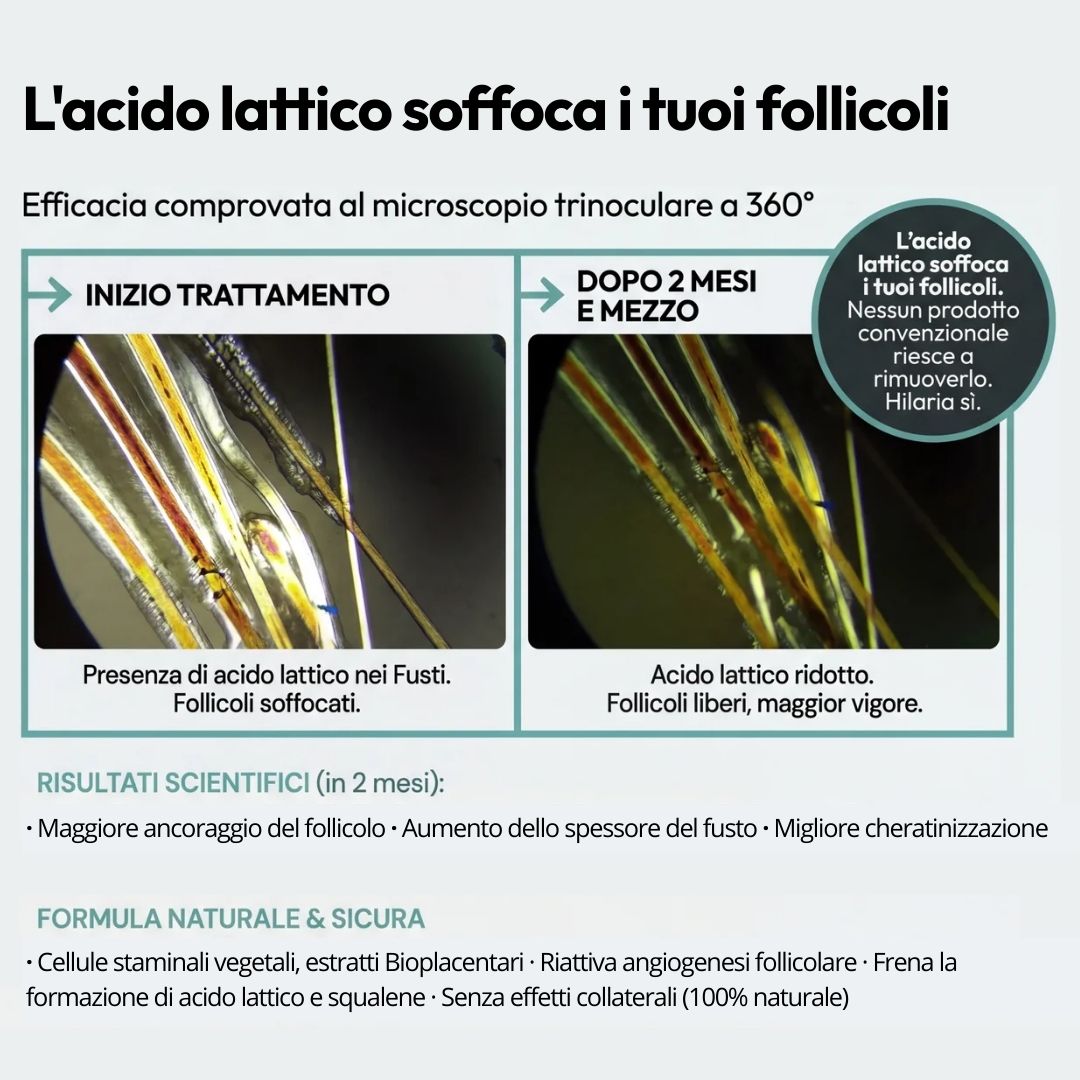 Lozione Anticaduta Capelli Uomo e Donna con Cellule Staminali Vegetali della Mela Annurca