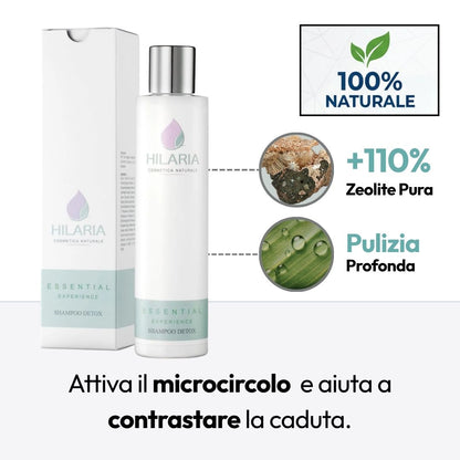 Shampoo Detox per Ricrescita Capelli Uomo e Donna