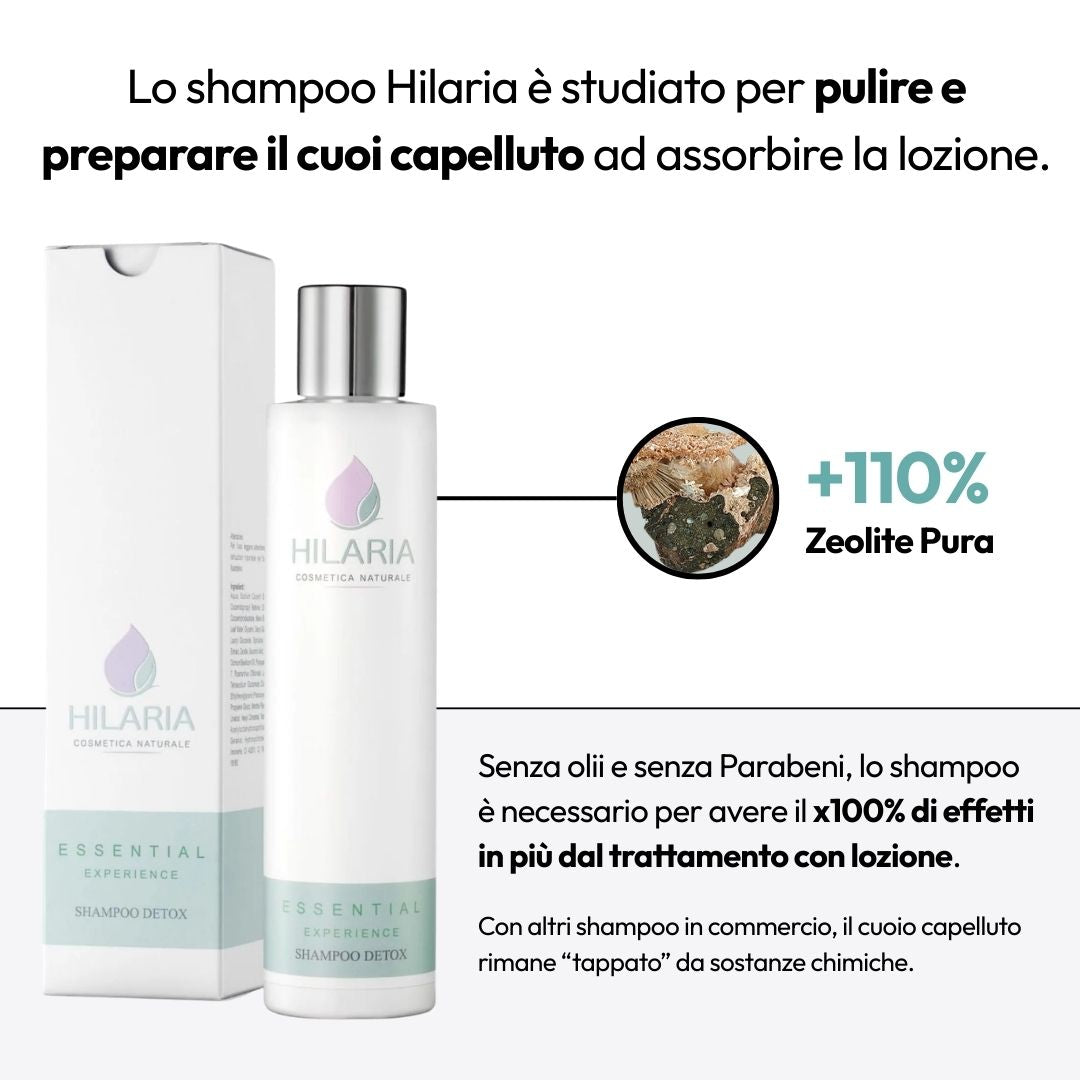Shampoo Detox per Ricrescita Capelli Uomo e Donna